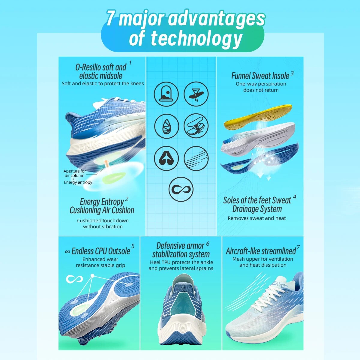 Onemix 2026 Wind Wings Breatha - Men'S Shoes Half Cut のレビューと価格